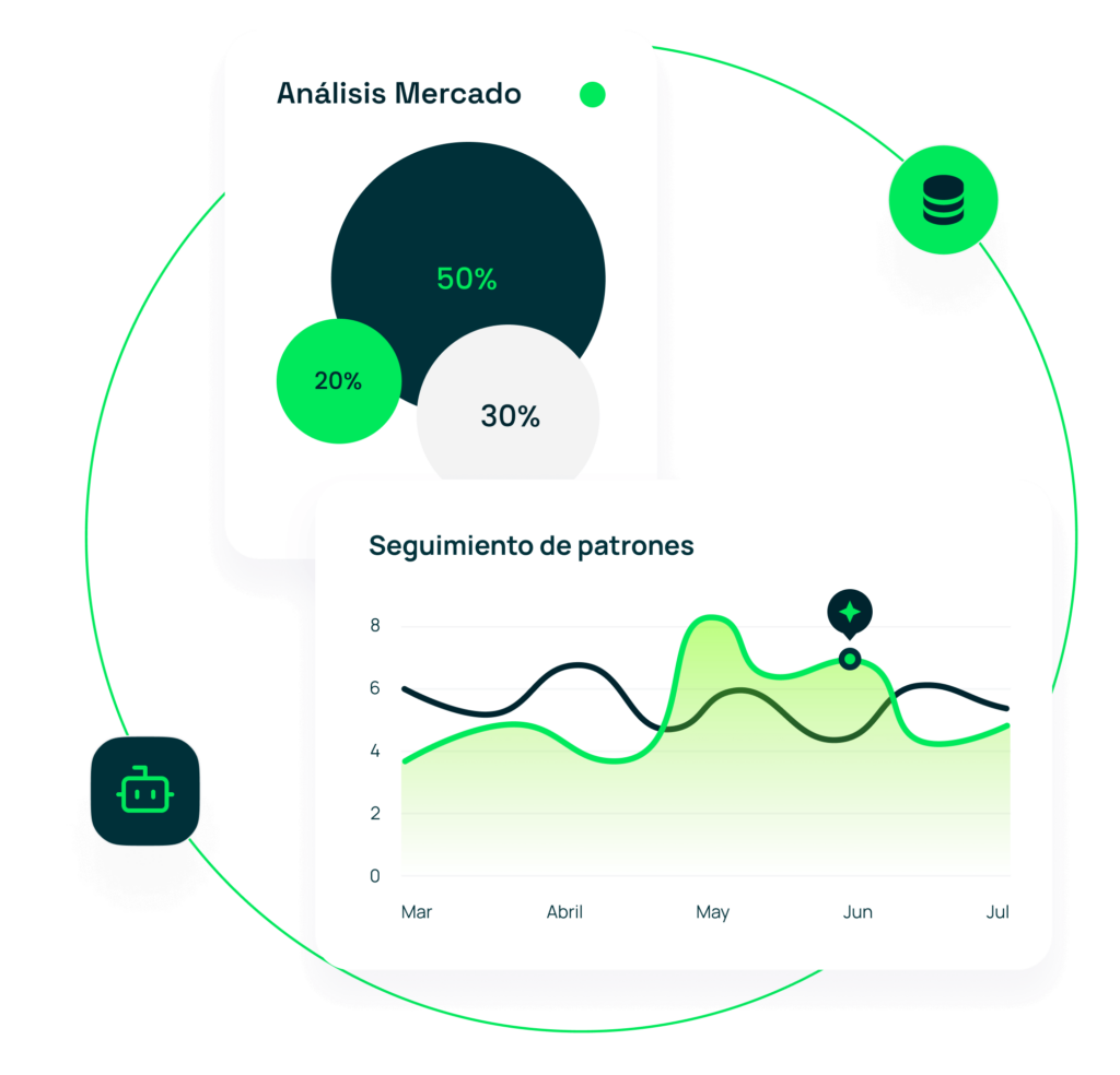 APLAZONE - AI Customer Support